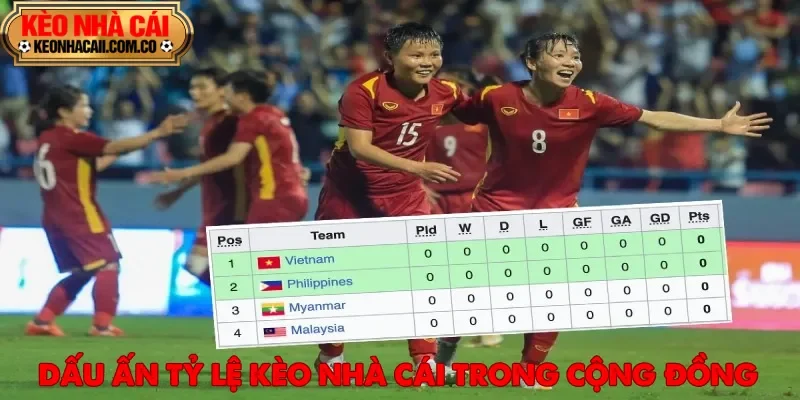 Tỷ Lệ Kèo Nhà Cái là nền tảng thông tin uy tín và được yêu thích hàng đầu